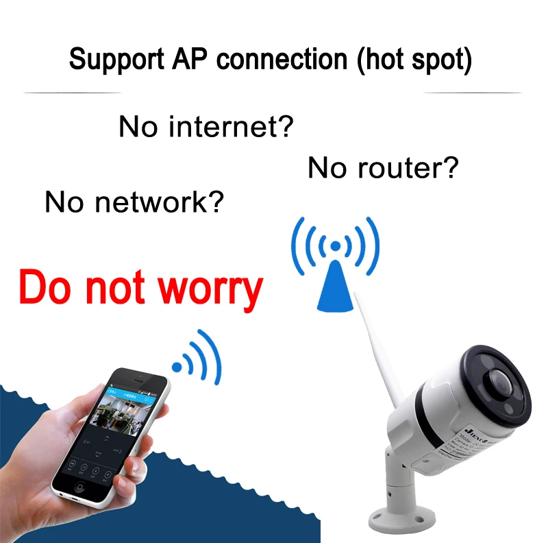 AP
