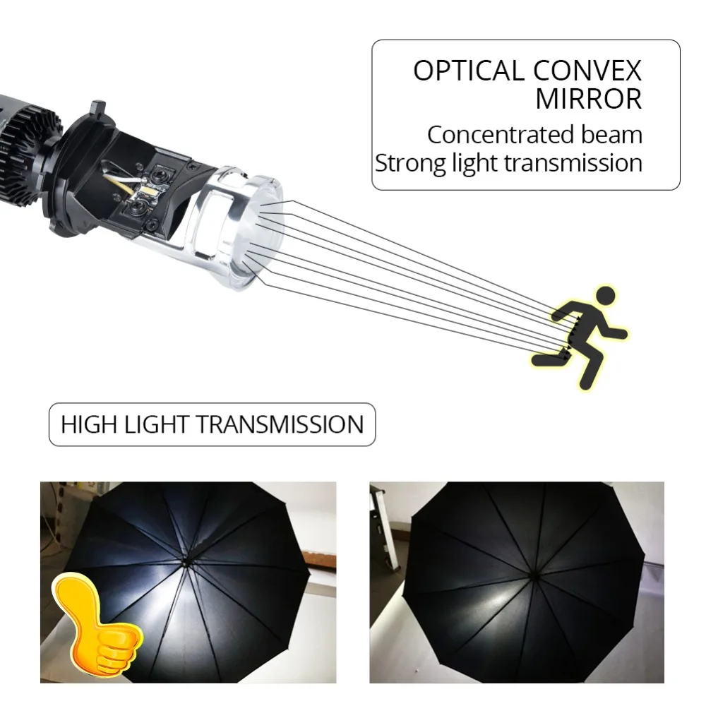 AcooSun H4 светодиодный объектив лампа для фары с мини-проектор 12V 9600LM Hi/короче спереди и длиннее сзади) луч светодиодный лампы 6500K 48 Вт luces светодиодный para Авто Светодиодный дневной