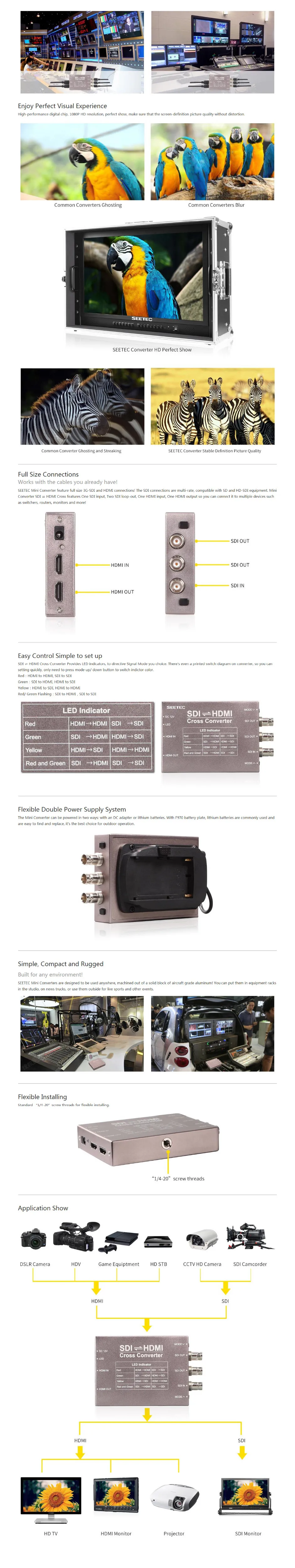 SDI-HDMI Cross Converter SCH-Zhangzhou SEETEC Opto