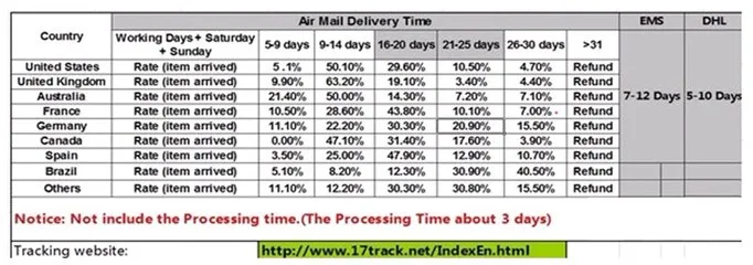 HTB1J7J_LXXXXXX0aXXXq6xXFXXX7