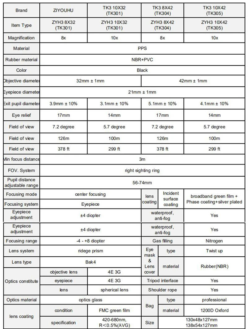HD охотничий бинокль 8/10X32/42 с увеличением, водонепроницаемый, низкий светильник, ночное видение, призма, бинокулярный телескоп BAK4