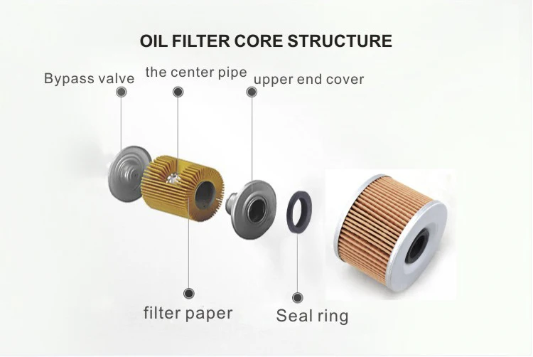 motorcycle oil filter (6)
