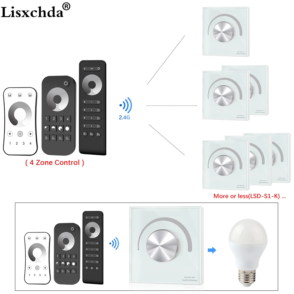 Симистор светодиодный диммер 220V 230V 110V AC 2,4 г 4-зоны Беспроводной Радиочастотный пульт дистанционного пульта дистанционного управления для одного Цвет светодиодный затемнения светильник лампочка