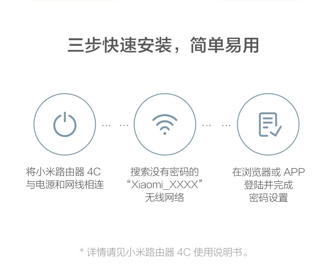 Xiaomi Mi Wi-Fi роутер 4C 64 ram 802,11 b/g/n 2,4G 300 Мбит/с 4 антенны Smart APP группа управления беспроводные роутеры повторитель