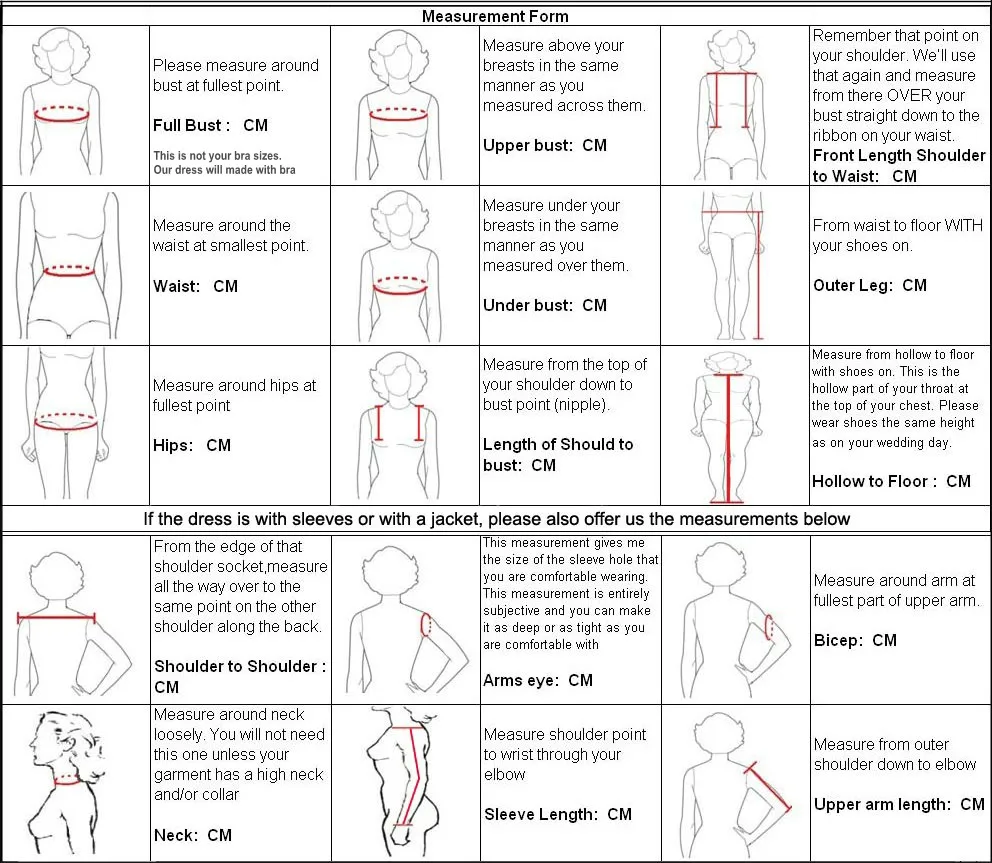 measuring guidence