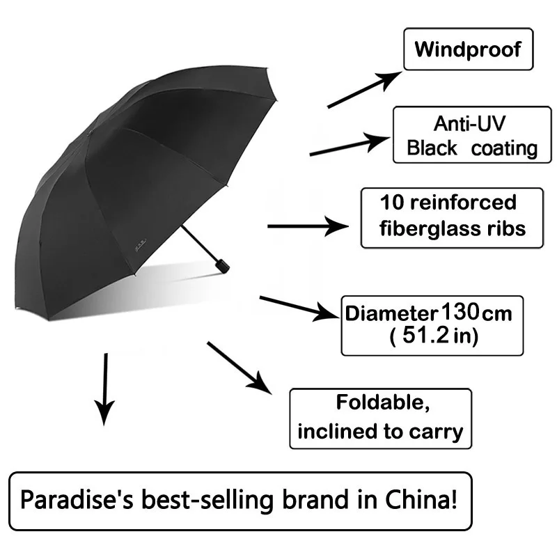 Бренд 130 см Большой Зонт мужской ветрозащитный складной сильный Гольф Защита от солнца китайские Зонты большой мужской женский бизнес дождь Анти-УФ Путешествия