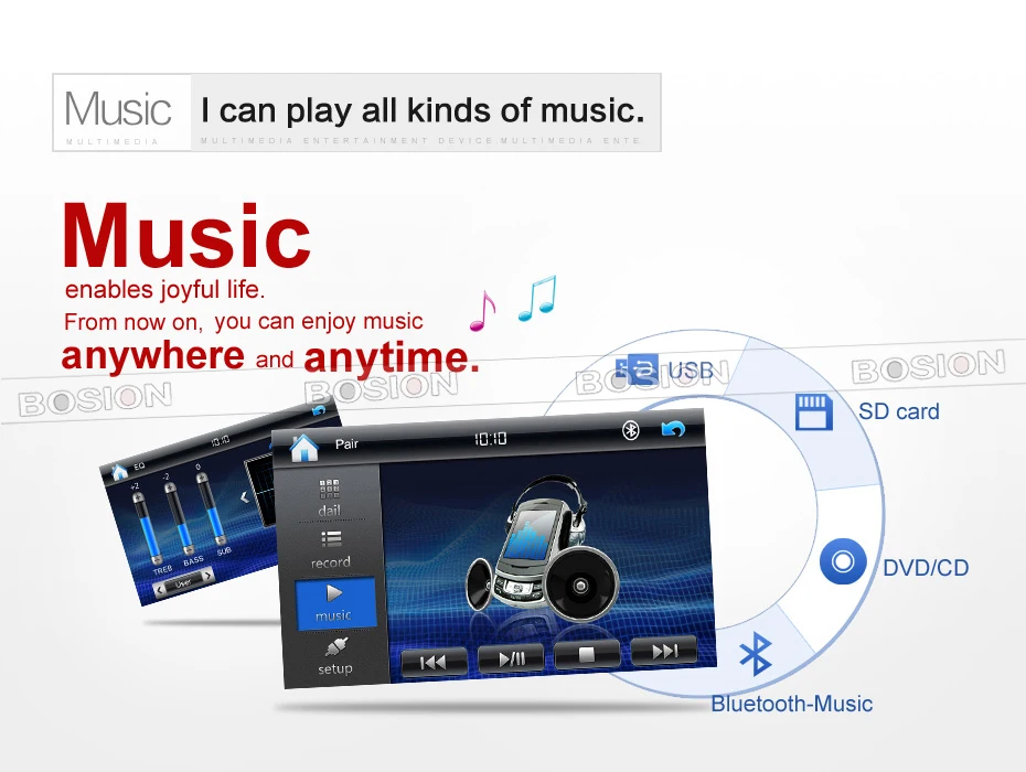 Clearance 100% New universal Car Radio Double 2 din Car DVD Player GPS Navigation In dash Car PC Stereo video+Free Map+Free Camera 18