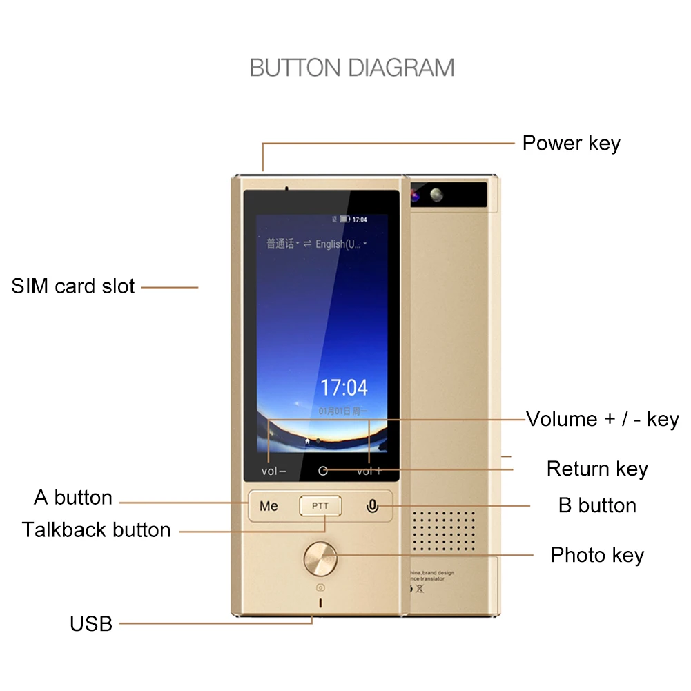 75 языковой перевод T9 переводчик поддерживает 8 стран в автономном режиме 4G wifi интеллектуальное устройство для передачи голоса фото