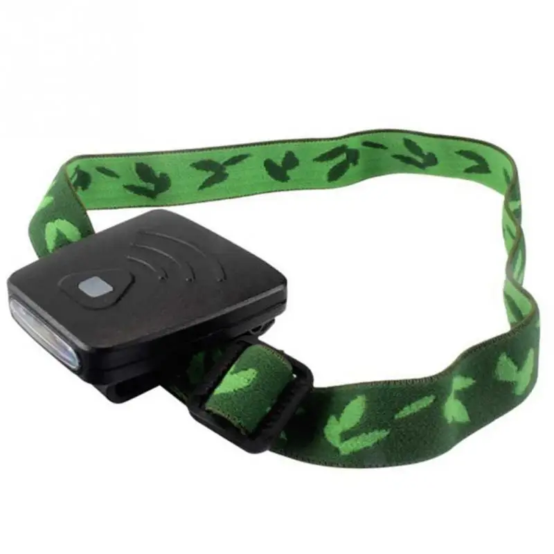 Headlamp hat Clearance