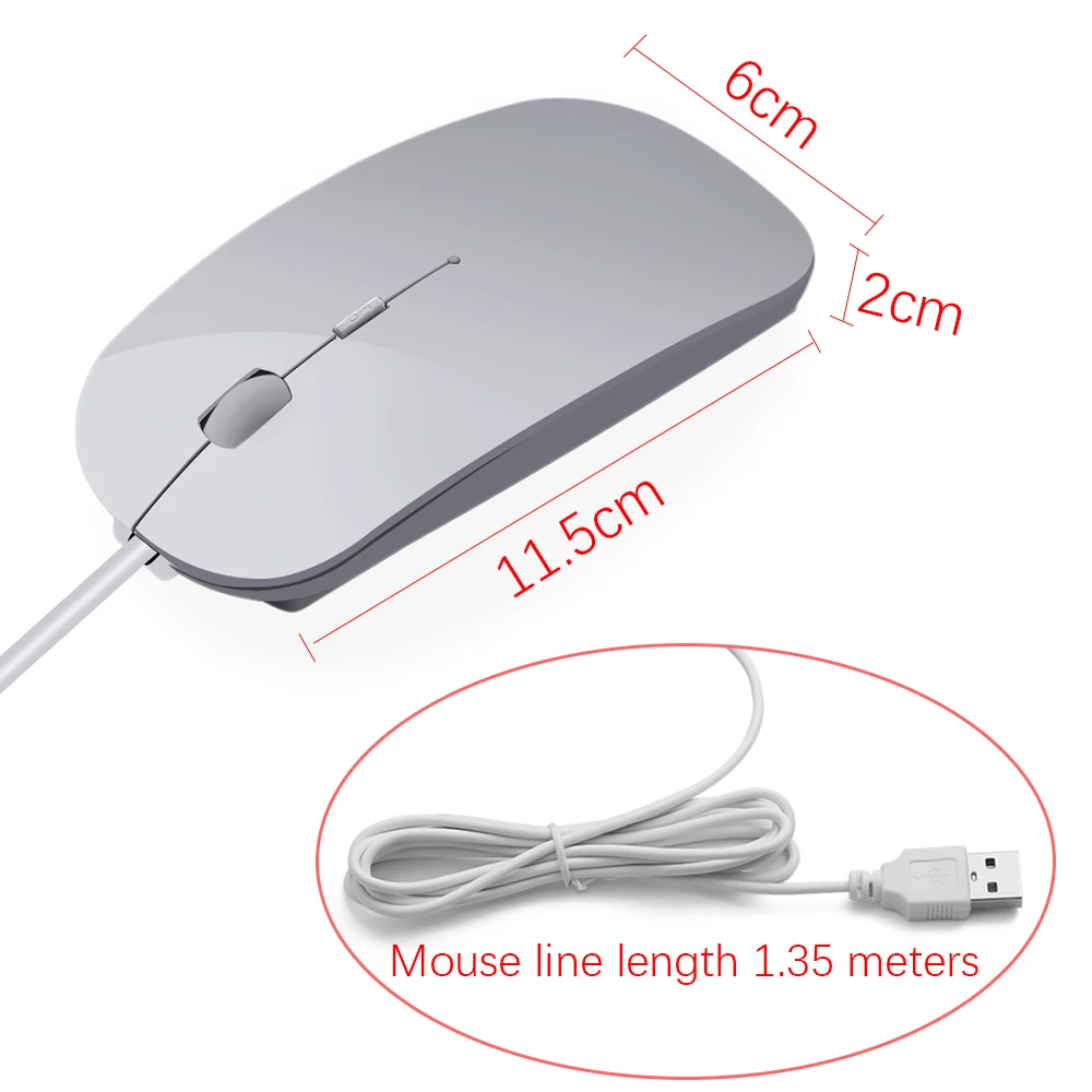size