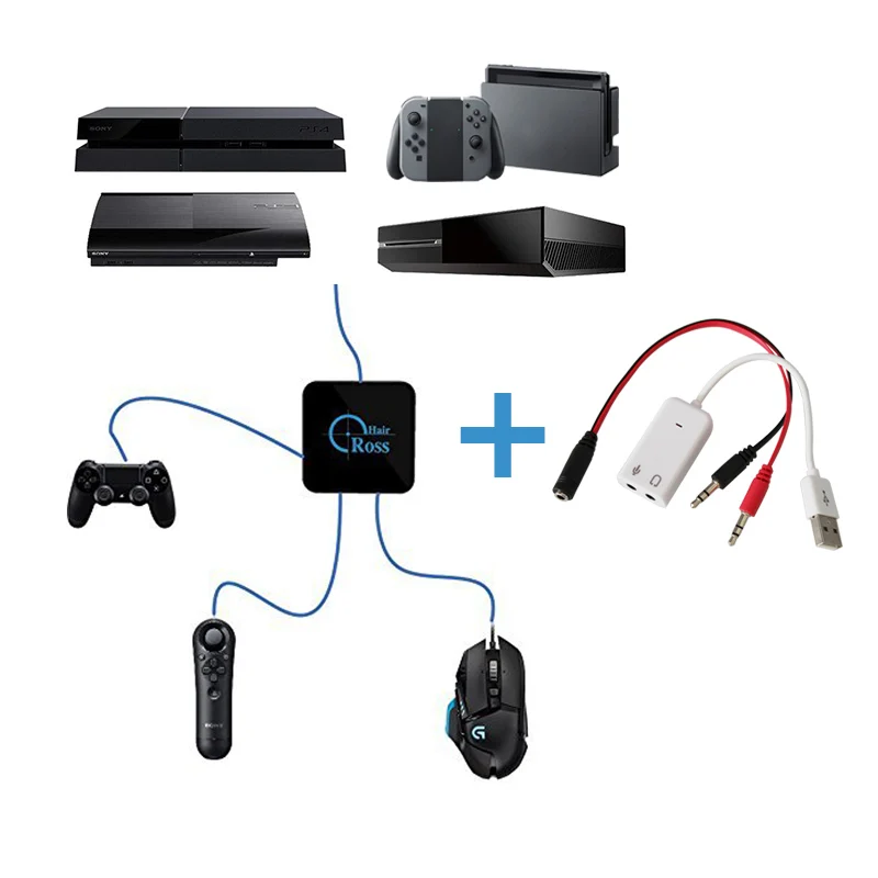 Китай реселлер оригинальный крест волос/Перекрестие для PS4/Xbox One/переключатель |