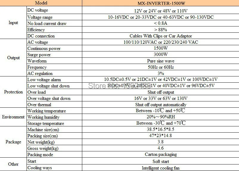 MX-INVERTER-1500W