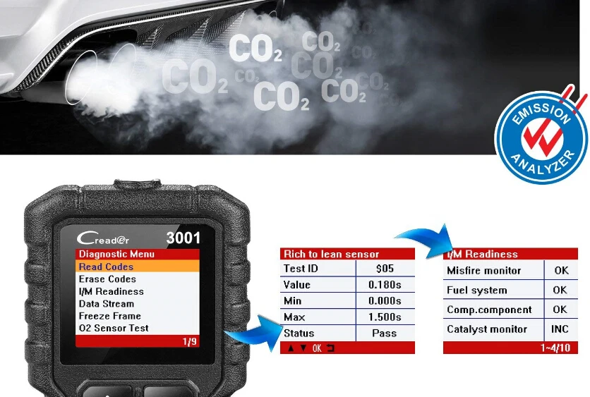 LAUNCH X431 CR3001 полный OBD2 Автосканер считыватель кодов Odb2 OBD 2 Автомобильный сканер диагностический инструмент Многоязычный Creader PK AD310