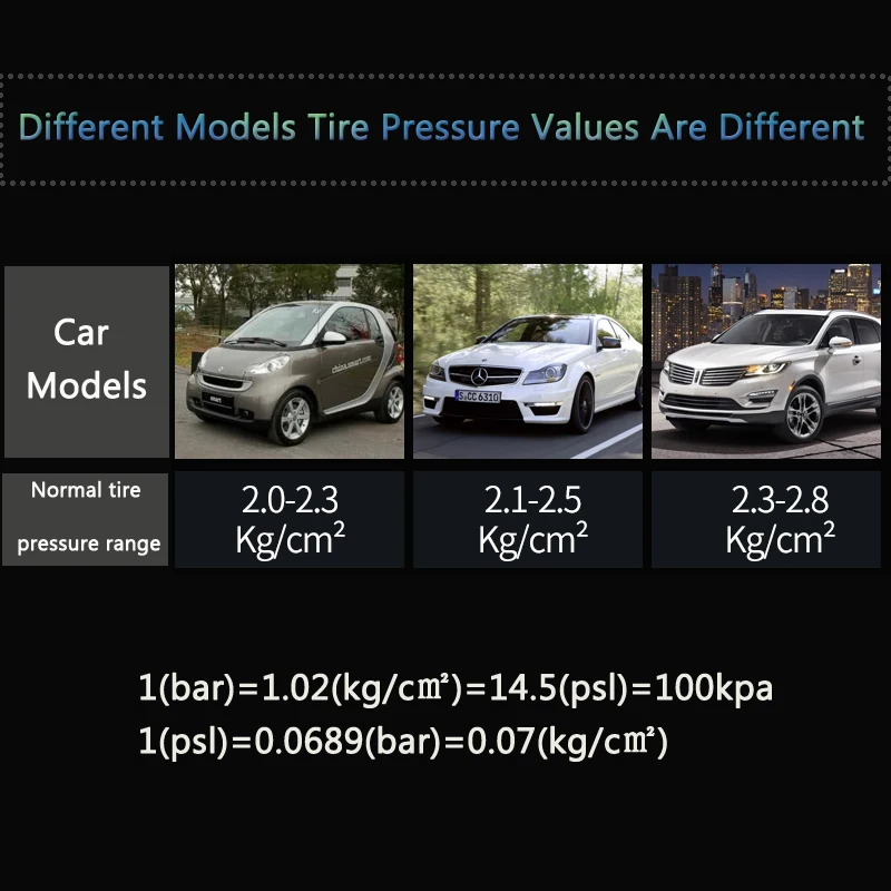 For Mercedes Benz W211 W203 W204 W124 W210 W220 W201 Amg C218 A207