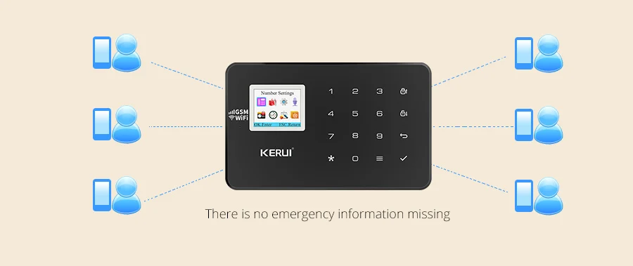 KERUI W18 черный цвет умственный пульт дистанционного управления беспроводная домашняя сигнализация Wifi GSM приложение lcd GSM SMS Охранная сигнализация