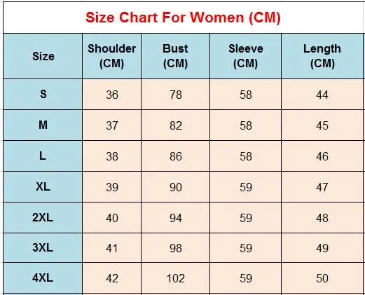 size