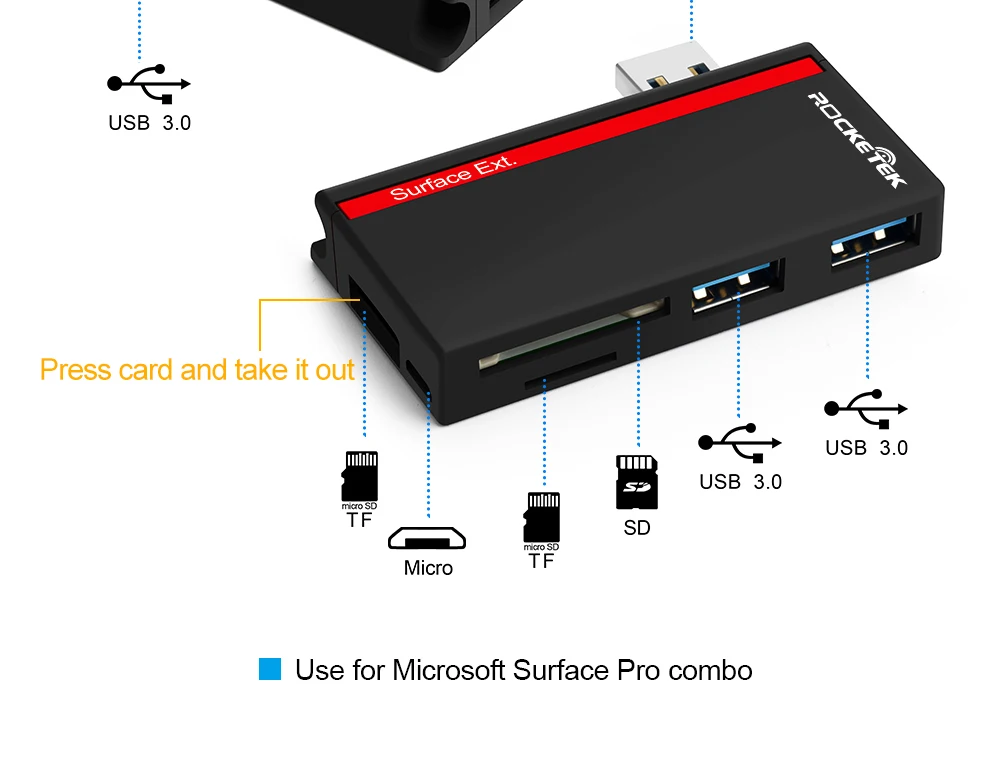 Игровая мышь Rocketek usb 3,0 мульти концентратор usb 5 в 1 устройство чтения карт памяти Адаптер для SD/TF micro SD Microfoft Surface Pro 3/4/5/6 для портативного компьютера