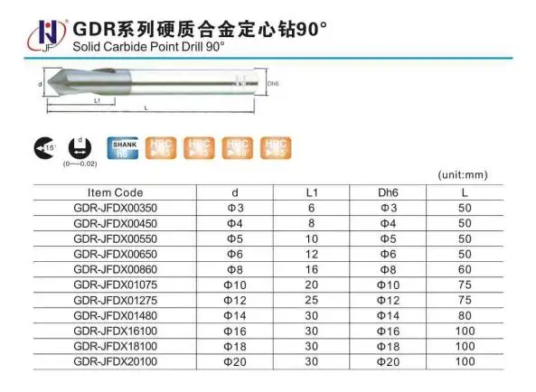 GDR  1