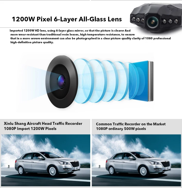 TOSPRA 2.5in Автомобильная камера DVR приборная панель видеорегистратор FULL 1080P экран