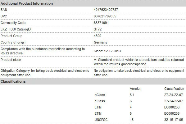 aeProduct.getSubject()