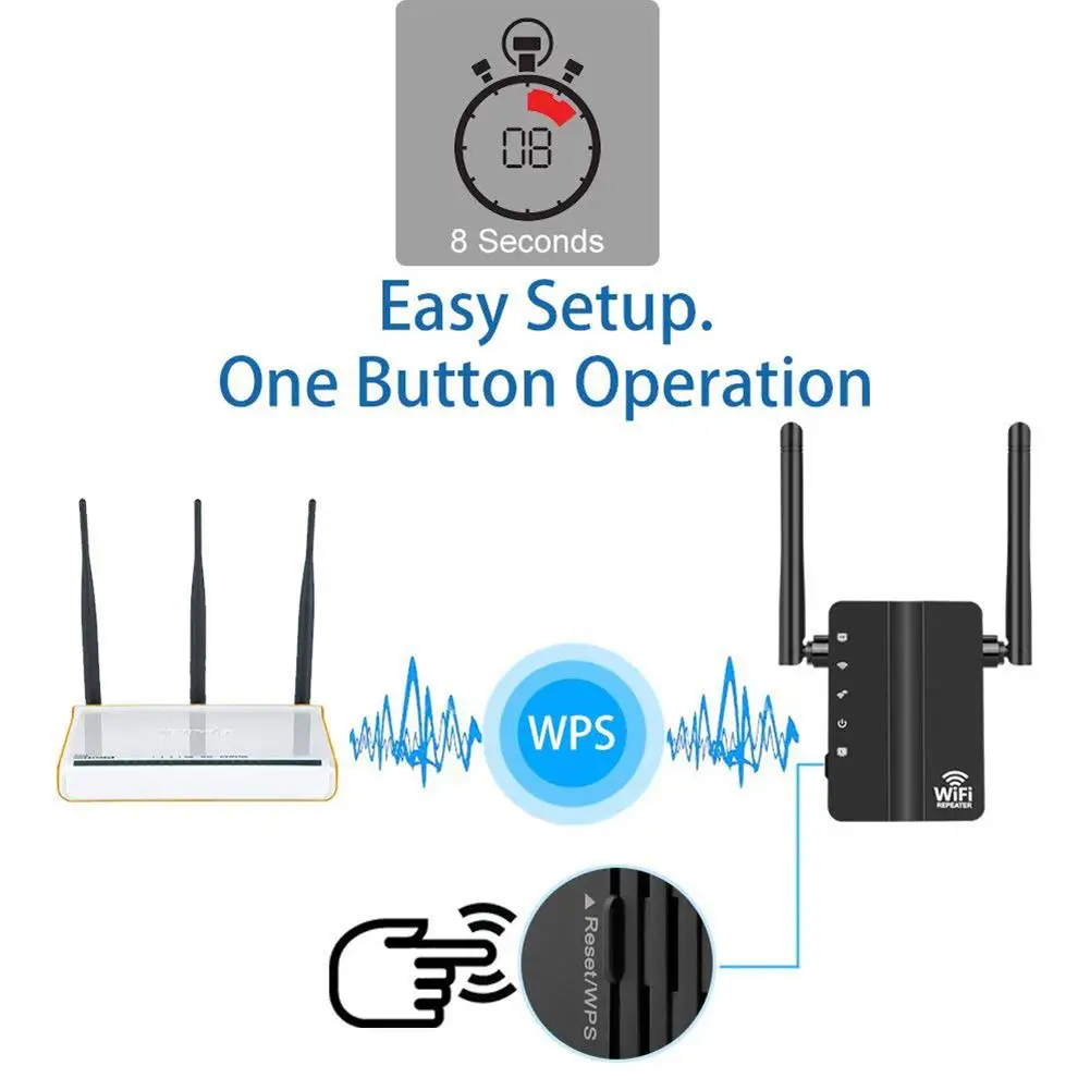 Wifi Repea мини беспроводной N маршрутизатор Wi-Fi ретранслятор Wi-Fi расширитель диапазона маршрутизатор 2,4 ГГц 802.11n/g/b усилитель сигнала с режимами AP r20