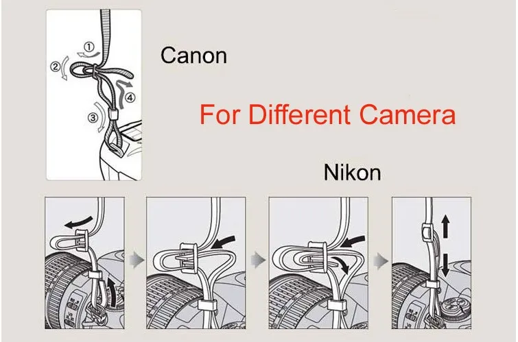 CADEN камера мягкий ремень Быстрый плечевой шейный ремень держатель для Canon Nikon Pentax DSLR