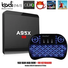 A95X R1 Android 7.1 TV Box Amlogic S905W Quad-core 1GB 8GB Smart TV Box HDMI 2.0 4Kx2K HD 2.4G Wifi Set Top Box Media Players