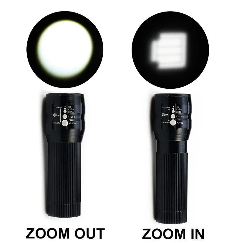 Perfect ZK30 Dropshipping LED Bicycle Light Bike 2300Lumens 3 Modes Bike Light Flashlight lights Lamp Front Waterproof Lamp + Holder 9