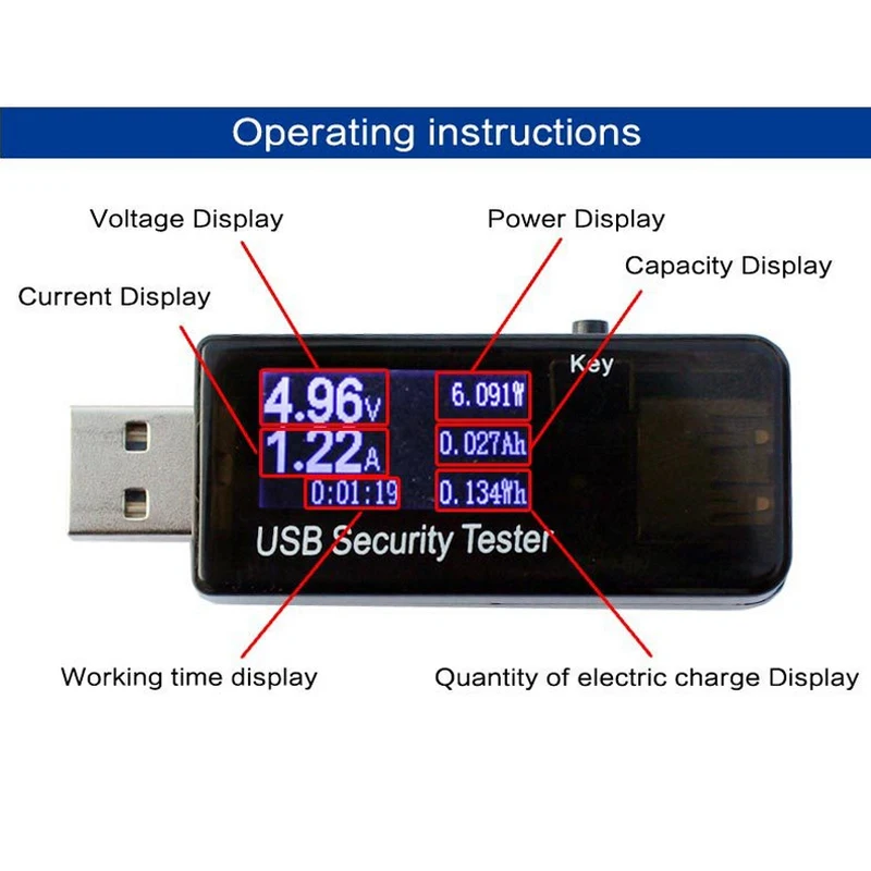 Цифровой USB измеритель напряжения тока зарядный детектор Амперметр мобильный тестер мощности питания для USB зарядное устройство power Bank вольтметр