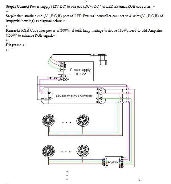 316 нержавеющая сталь RGB красочный фонтан LED освещение DC12V 9 Вт светодиодные лампы под водой IP68 водонепроницаемый ce & rohs 60 шт./лот продвижение