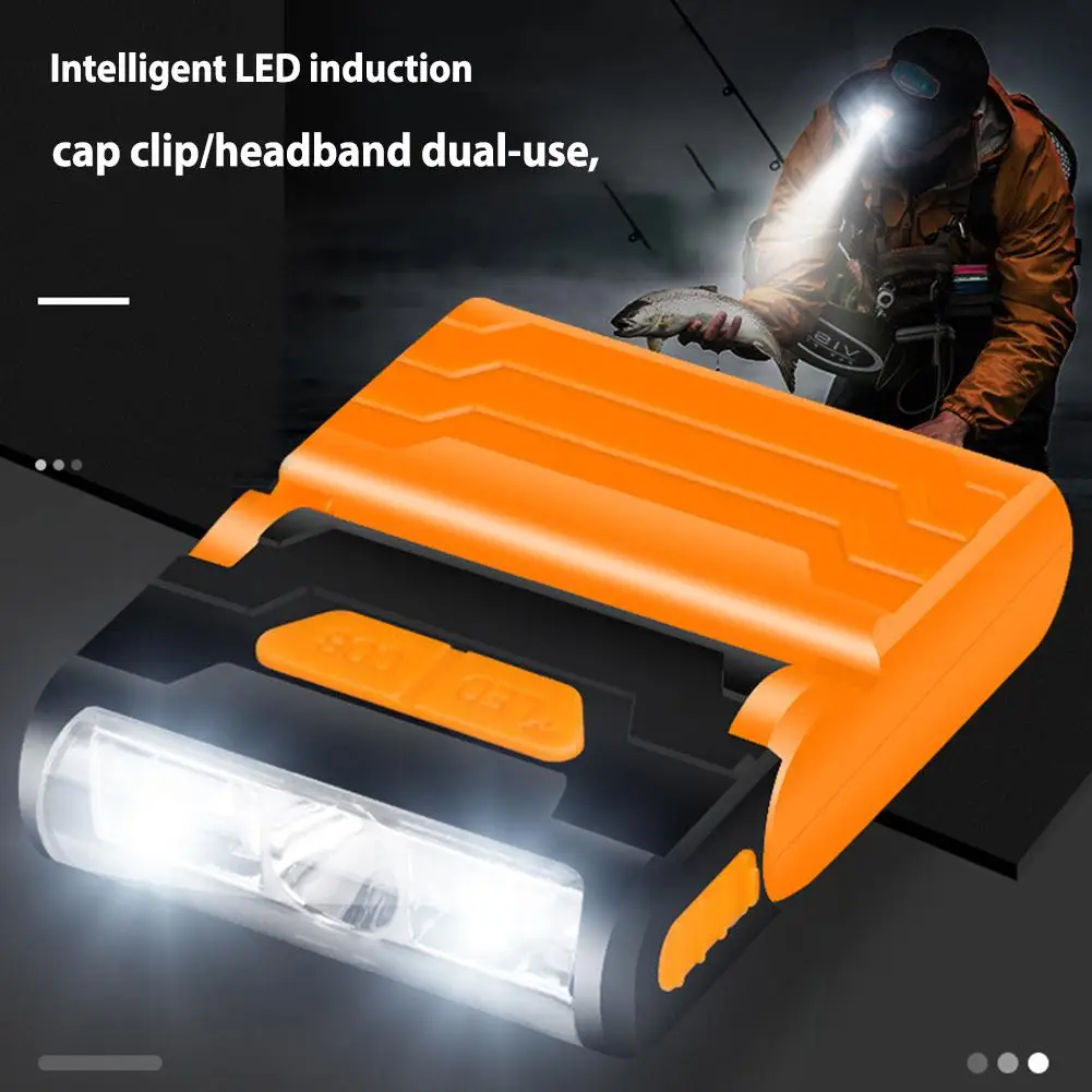 

Rechargeable Body Motion Sensor LED Headlamp Induction Hat Clip Light Adjustable Lamp Cap Waterproof Built-in Lithium Battery