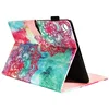 Tablet Accessories