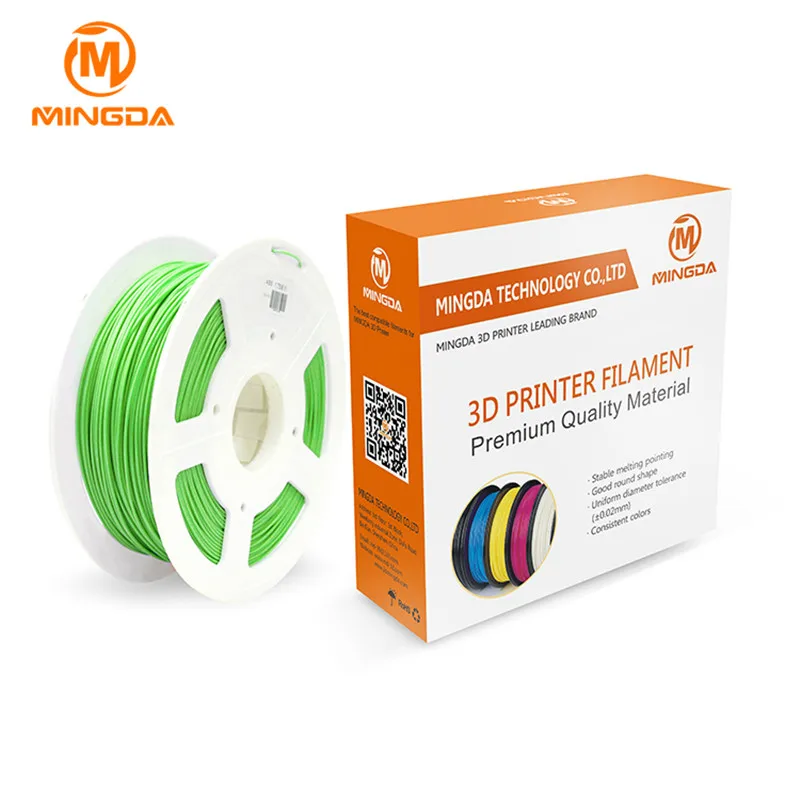 FILAMNET