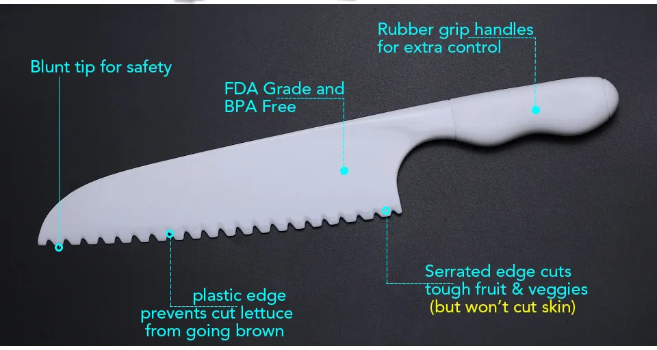 Cocuk Sef Bicagi Guvenlik Bicagi 3 Adet Marul Salatasi Bicak Tirtikli Plastik Kesici Dilimleme Kek Ekmek Pisirmek Cocuk Diy Chef Knife Knife Childrenbread Knives Serrated Aliexpress