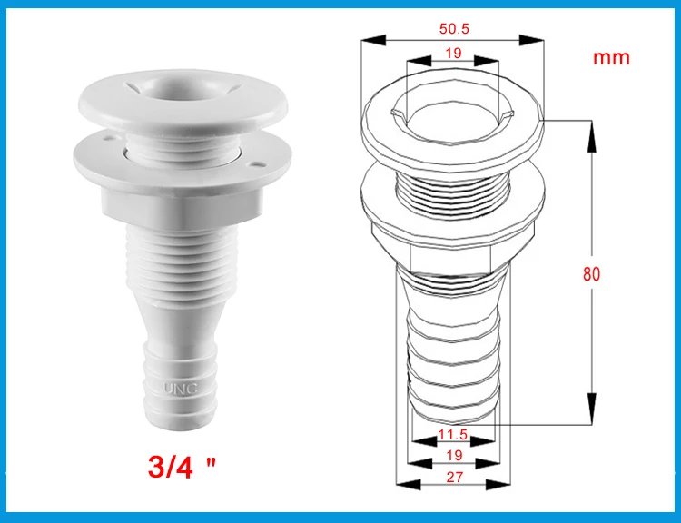 Рисунок 5 - Лодочные яхты, скоростная лодка