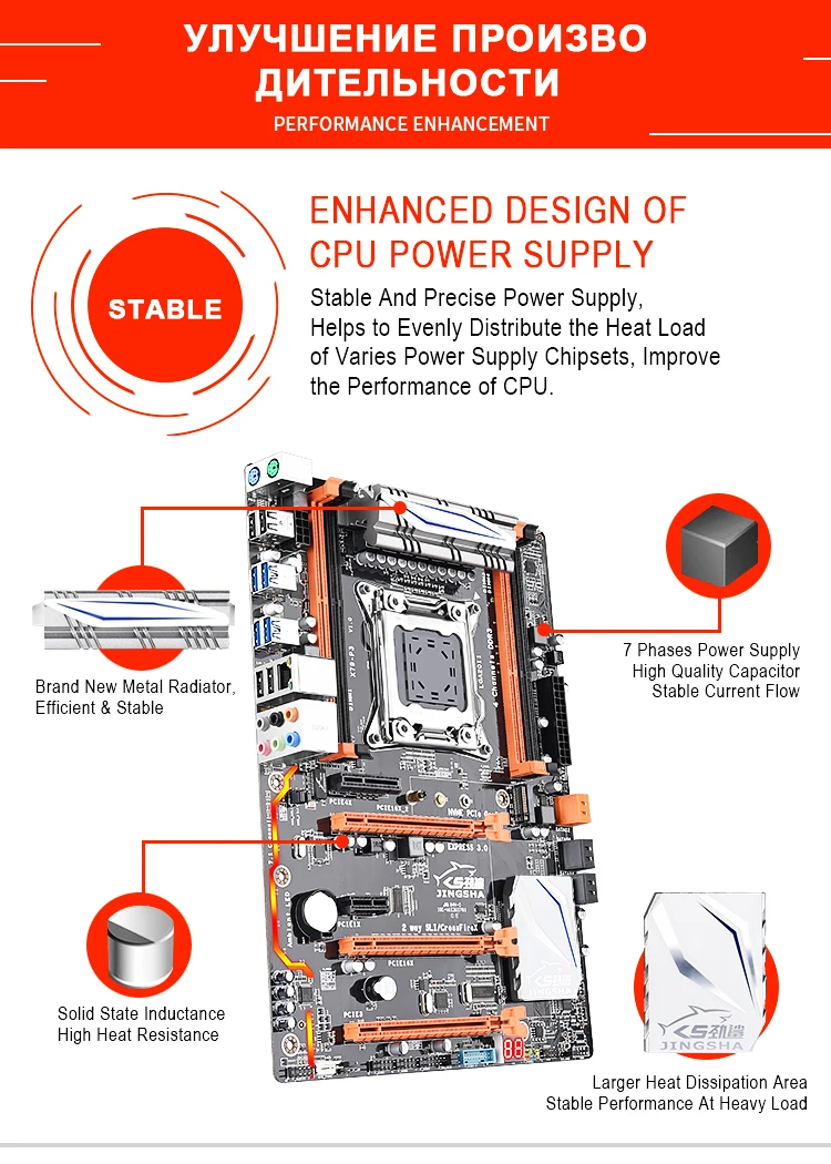 X79-P3 M.2 четырехканальный X79 материнская плата Combo ATX LGA 2011 ...