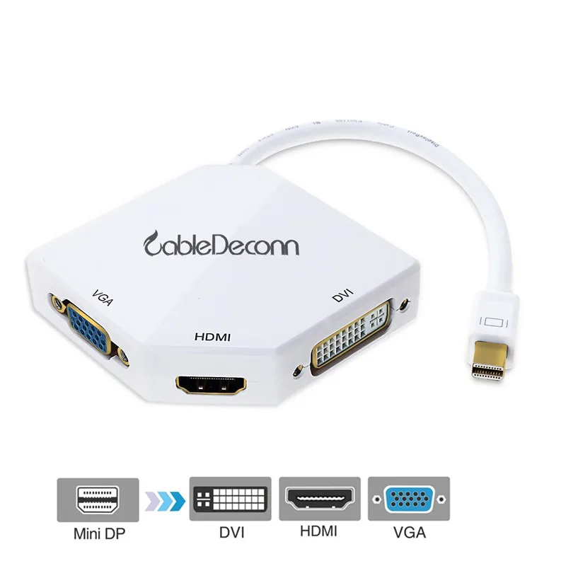 Mini DisplayPort DP Thunderbolt к HDMI VGA DVI кабель 3 в 1 адаптер для Apple ультрабук dell конвертер 2017