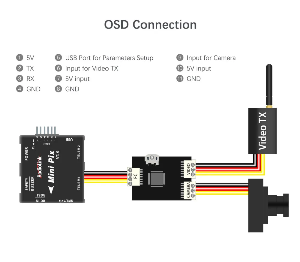 Радиолинк мини модуль OSD для Mini PIX/Pixhawk плата контроллера полета RC Дрон