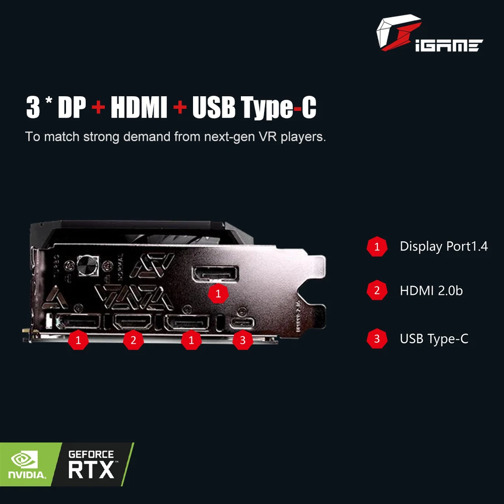 Красочная графическая карта iGame RTX 2060 Ultra OC GDDR6 Nvidia GPU 6G 1680MHz GeForce видеокарта Placa De Video HDMI для игрового ПК