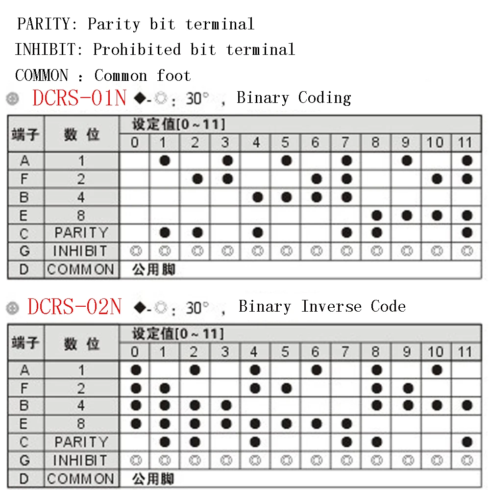 equipamentos utensilios eletricos 04