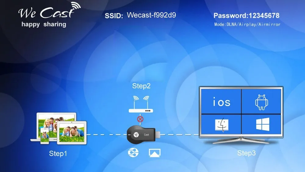 Горячие Wecast Ezcast Беспроводной Wi-Fi Dongle для 4,0 смартфон Tablet pc Поддержка Miracast DLNA Airplay Air зеркало