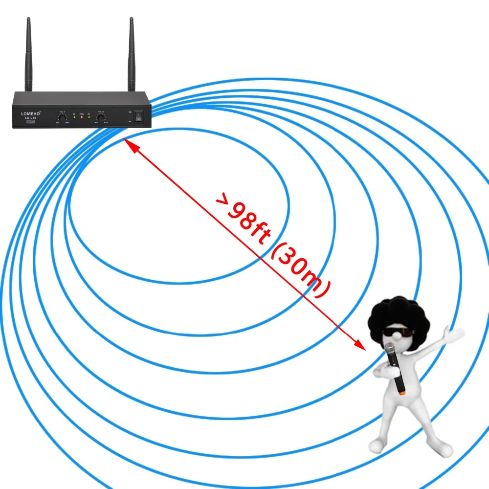 LOMEHO LO-U30 2 Way UHF 2 ручной церковный караоке Dj вечерние беспроводной микрофон