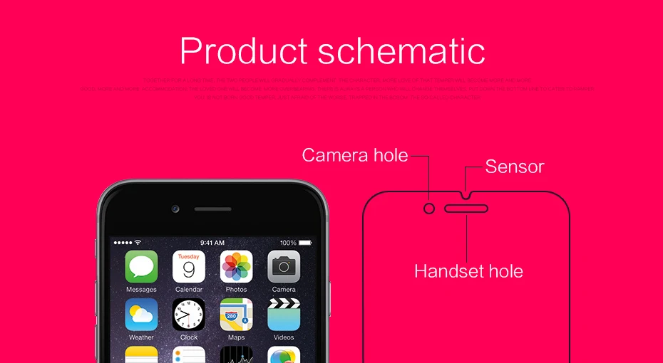 aeProduct.getSubject()