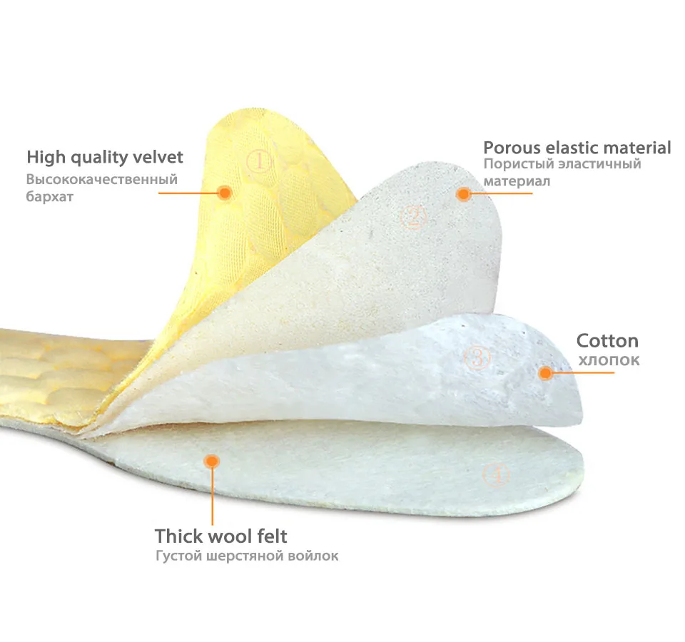 Gold warm insole Details 3