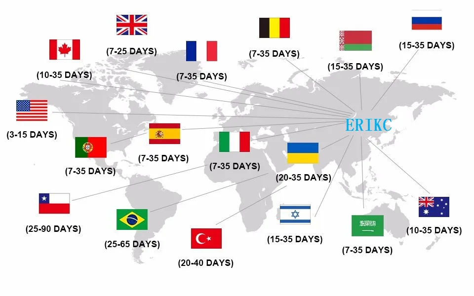 Erikc scv масла измерительный прибор электронные 0928400535 Common Rail замер Клапан 0 928 400 535 топливный насос