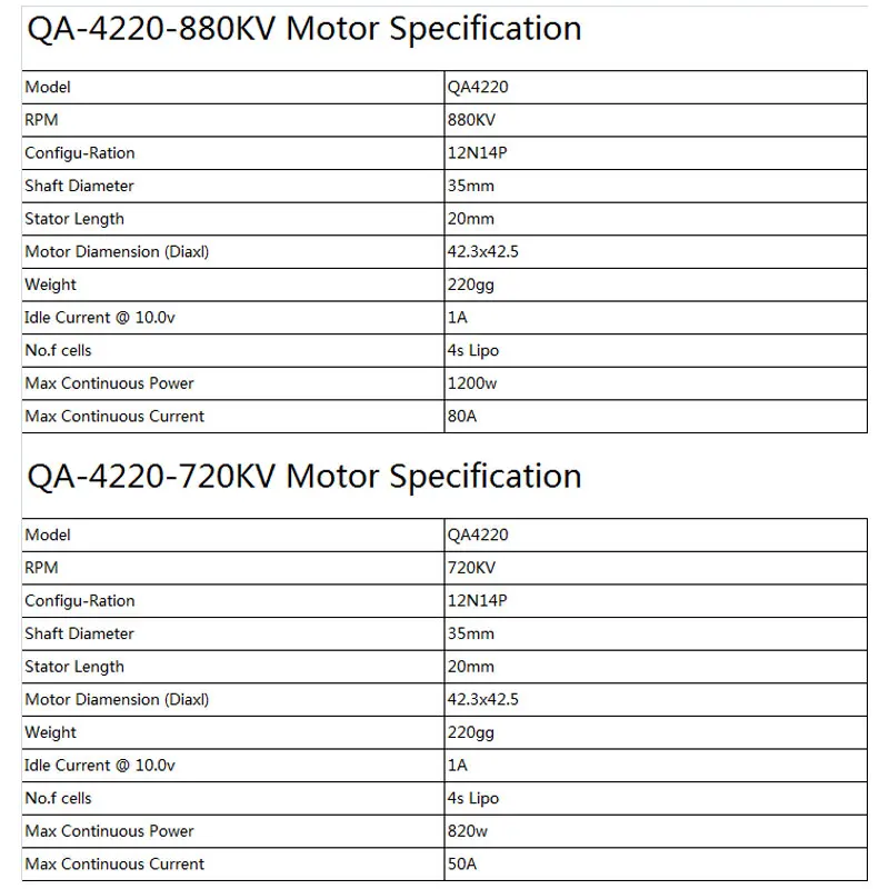 Motor-info1