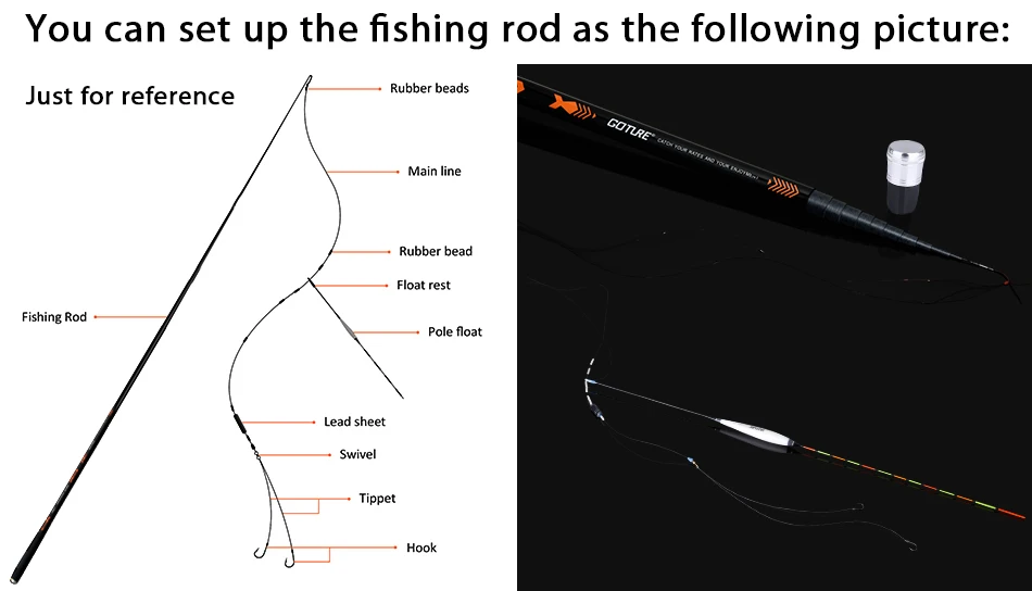 Goture Hayate серия карбоновое волокно Удочка Телескопическая удочки 3,6 м-7,2 м Superhard фидер удилище для Карповой рыбалки полюс удочка для ловли на течении