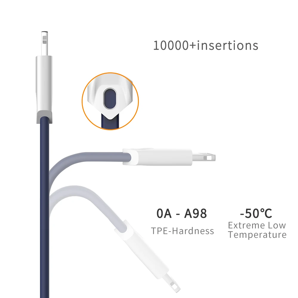 MCDODO كابل يو اس بي ل فون X XS ماكس XR 8 6 5 6 s S زائد سريع شحن الهاتف المحمول شاحن الحبل Usb كابل بيانات ل فون
