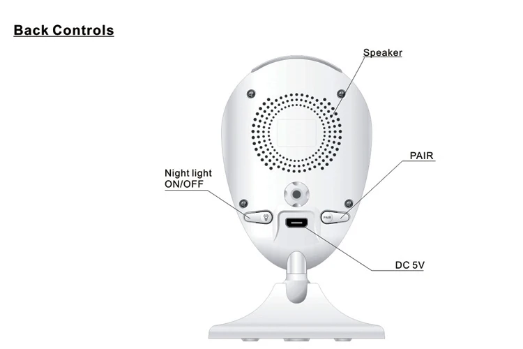 sp880-11
