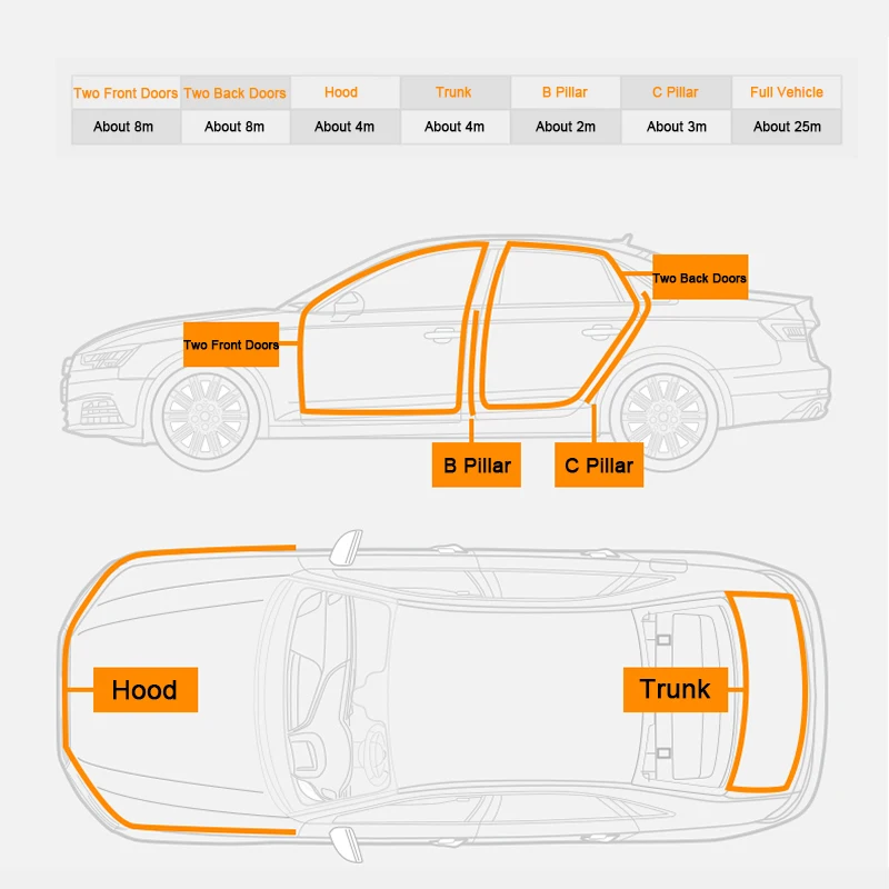 Автомобиль 2/4/16/25 м автомобильный дверные уплотняющие полоски Стикеры уплотнитель резиновые уплотнители звукоизоляция резиновые уплотнительные автомобили аксессуары